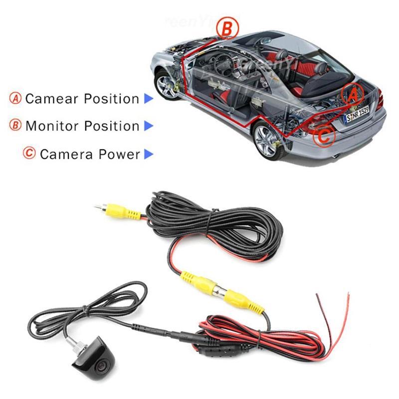 Reversión del coche CVBS cámar - Market Car Accessories reseña y precio